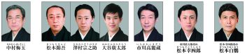 平成31年度松竹大歌舞伎の出演者